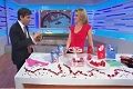 Valentine's Day gift ideas