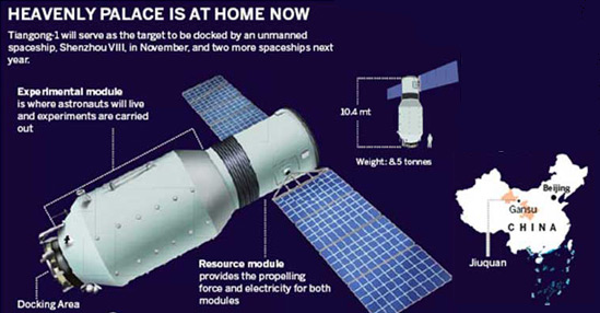All systems go for key space launch